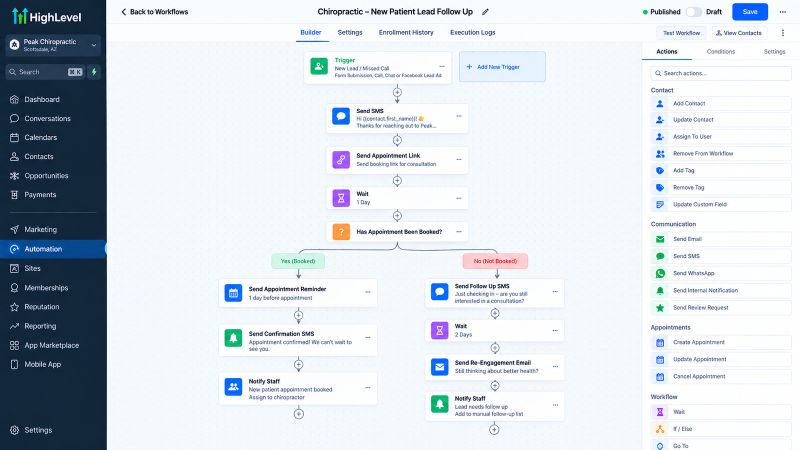 GoHighLevel appointment automation workflow for a chiropractic practice