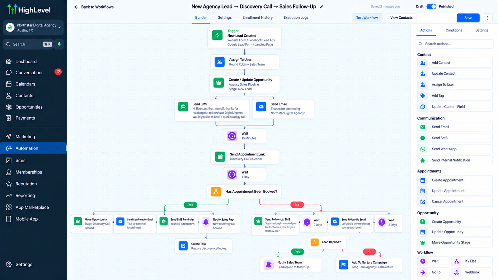 GoHighLevel lead automation workflow for a digital marketing agency's own client pipeline