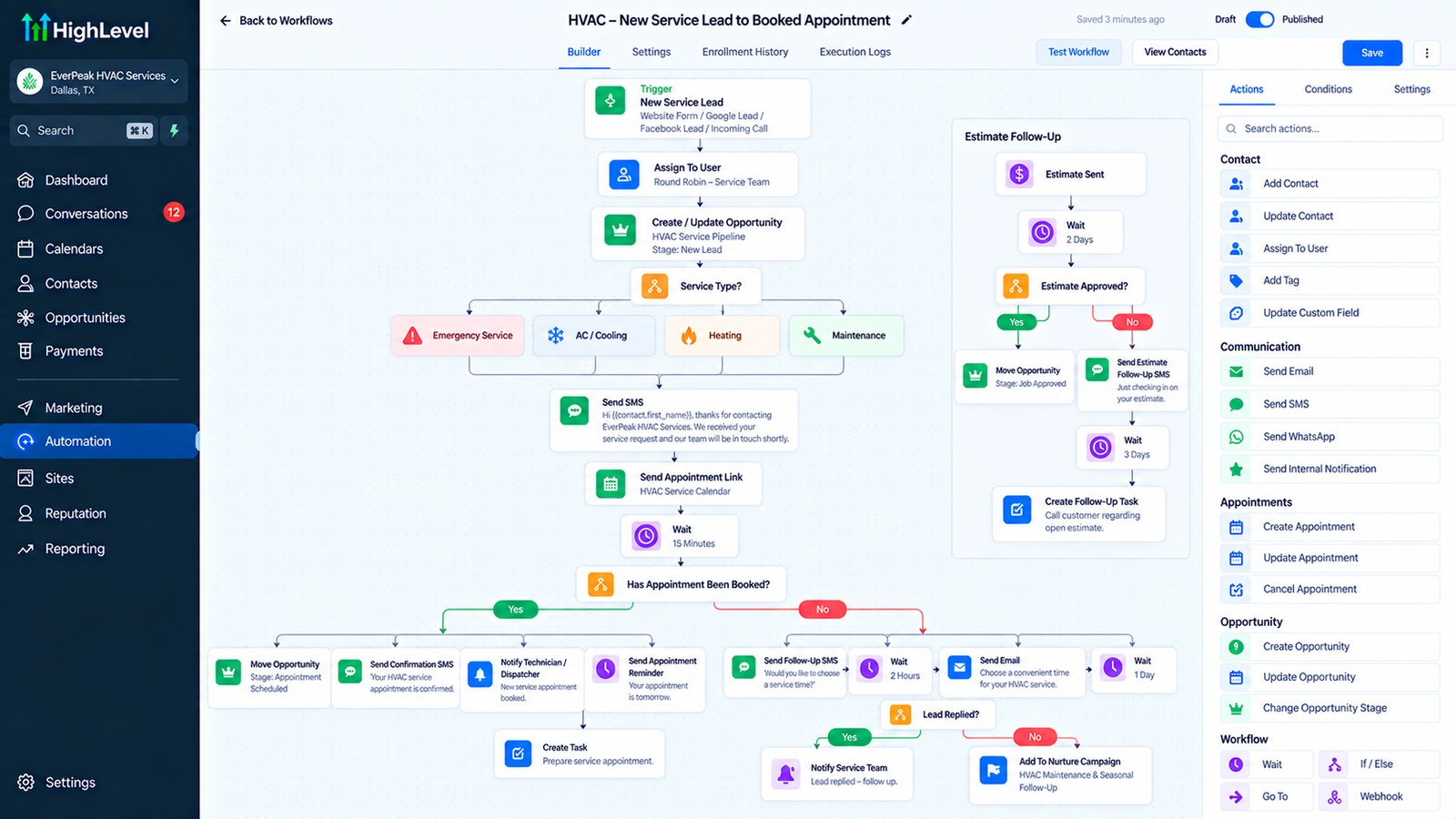 GoHighLevel service automation workflow for an HVAC company