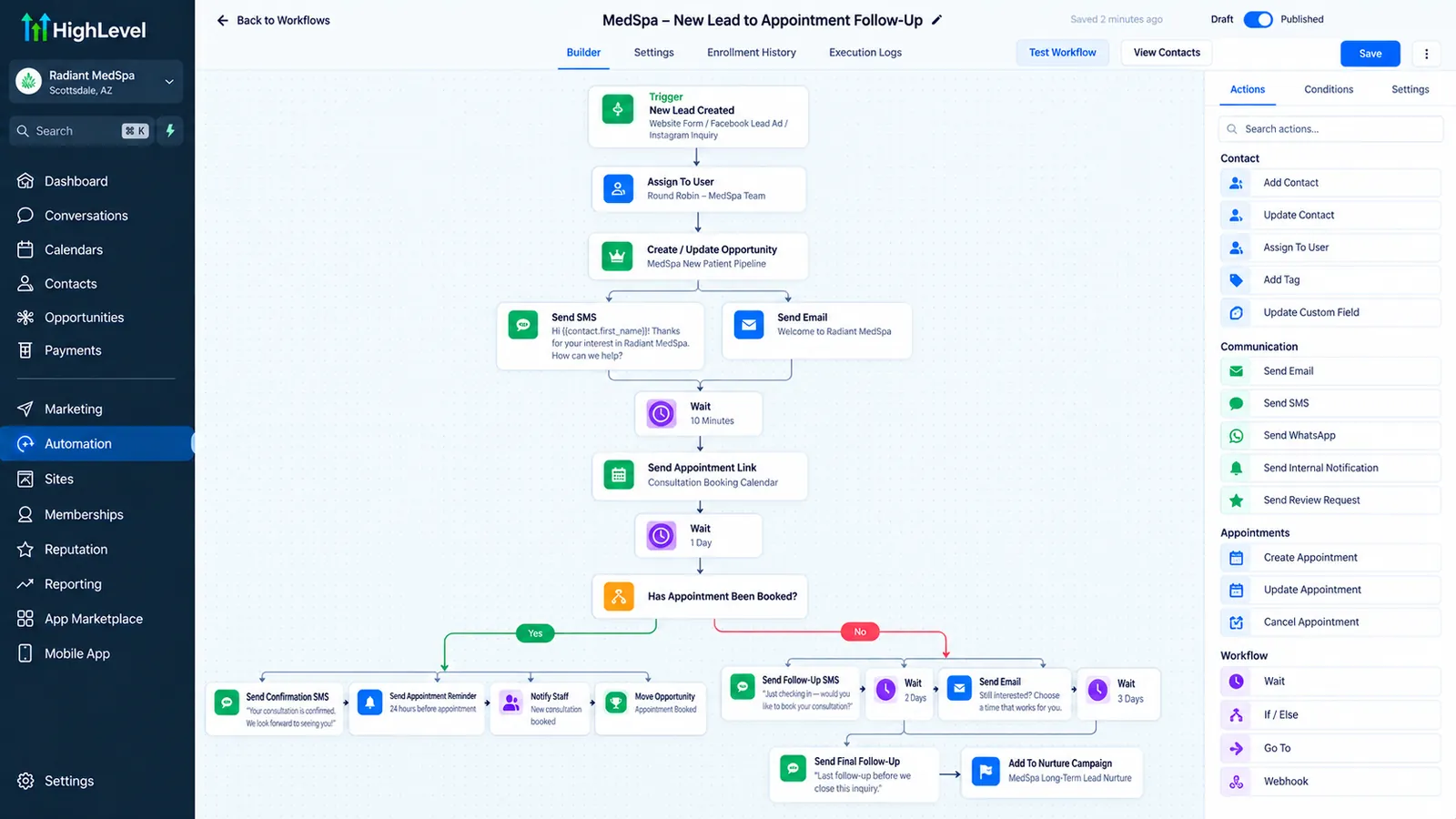 GoHighLevel lead and appointment automation workflow for a med spa