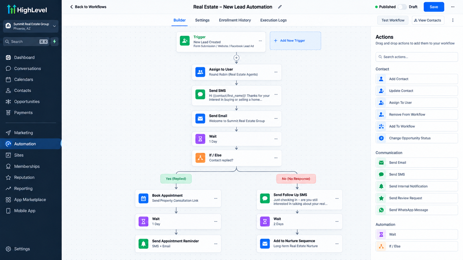 GoHighLevel workflow automation for real estate lead follow-up