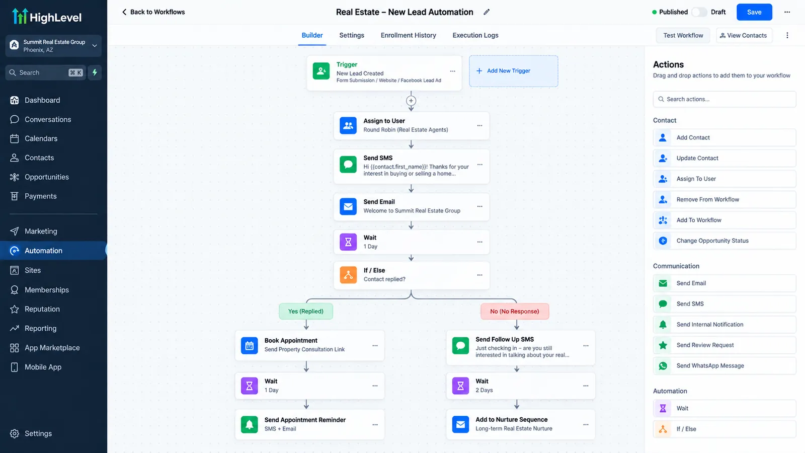 GoHighLevel workflow automation for real estate lead follow-up